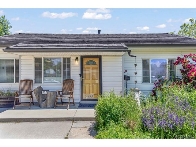 3028 S Glencoe St, Denver, CO 80222