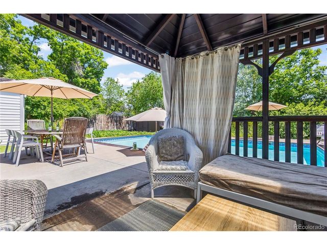 3028 S Glencoe St, Denver, CO 80222