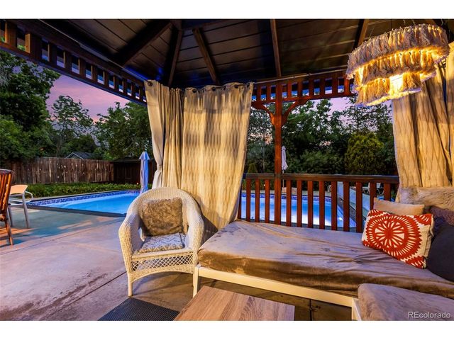 3028 S Glencoe St, Denver, CO 80222