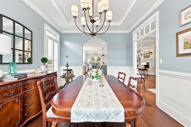 340 Commonwealth Way, Aiken, SC 29803