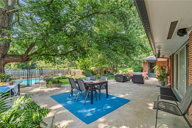 425 S Woodland Drive, Kansas City, MO 64118