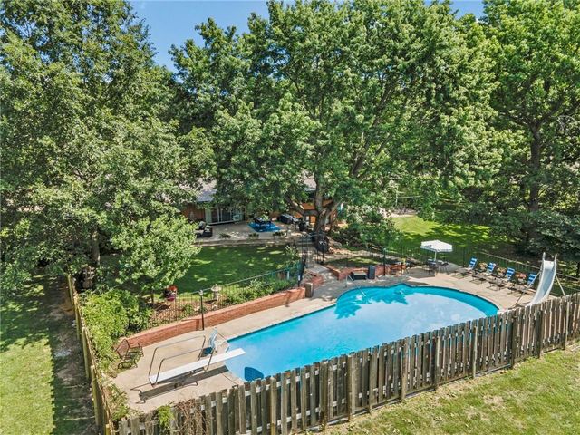 425 S Woodland Drive, Kansas City, MO 64118