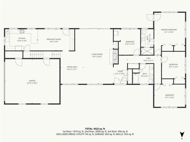 425 S Woodland Drive, Kansas City, MO 64118