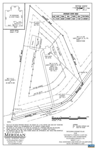 0 LAKE RD #HL12A, Troy, VA 22974
