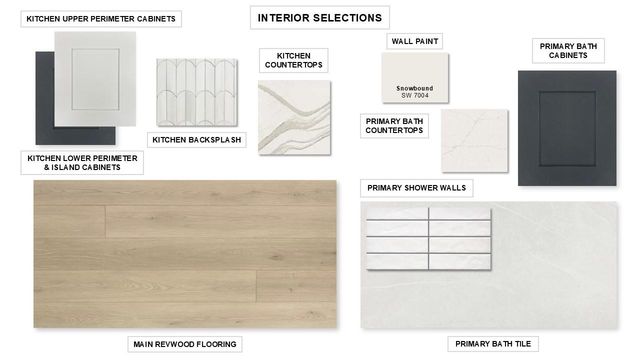 1061 Sunset Hill WAY, Georgetown, TX 78628