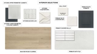 1061 Sunset Hill WAY, Georgetown, TX 78628