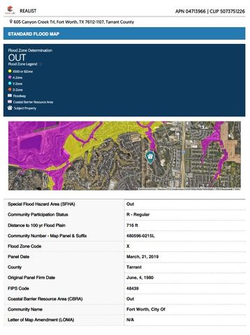 609 Canyon Creek Trail, Fort Worth, TX 76112