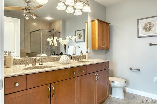 4909 Laclede Avenue 1204, St Louis, MO 63108