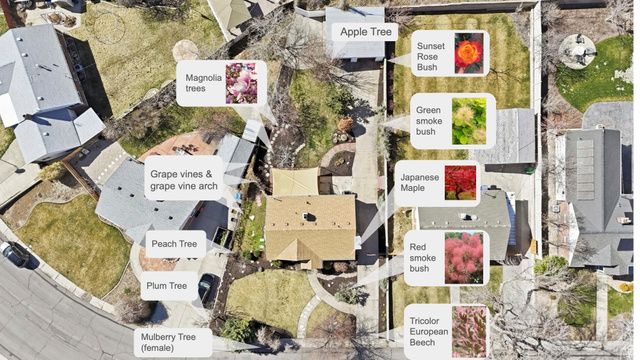 2856 S LAKEVIEW DR, Millcreek, UT 84109