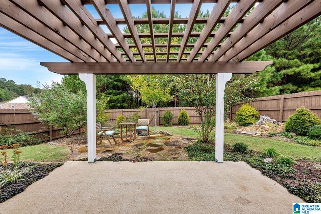 261 ROCK DRIVE, Gardendale, AL 35071