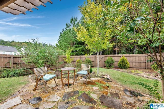 261 ROCK DRIVE, Gardendale, AL 35071