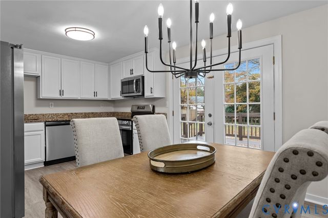 5209 Hollymead Dr, Henrico, VA 23223