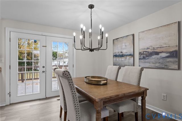 5209 Hollymead Dr, Henrico, VA 23223