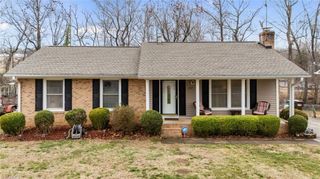 1717 Carolina Street, High Point, NC 27265