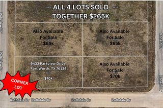 9433 Parkview Drive, Fort Worth, TX 76134