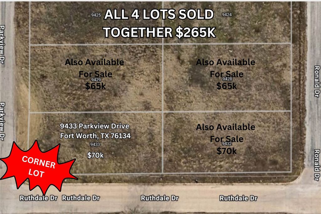 9433 Parkview Drive, Fort Worth, TX 76134