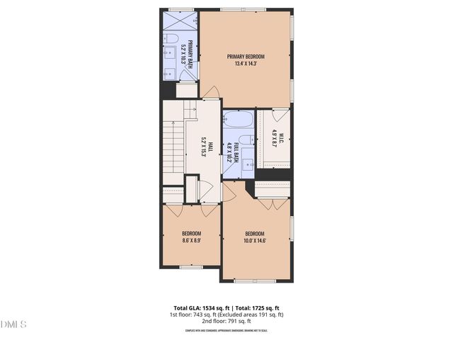 102 Harvest Oaks Lane 59, Durham, NC 27703