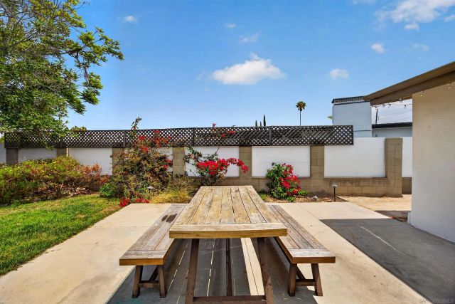 4852 Kings Way, San Diego, CA 92117