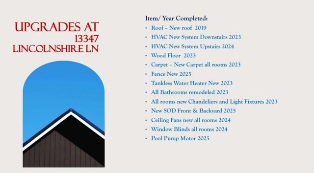 13347 Lincolnshire Lane, Frisco, TX 75035