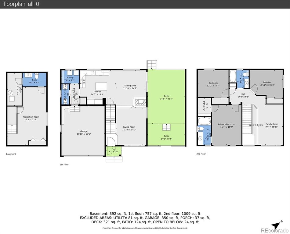 Image 31 of property listing at 1371 Laurenwood Way, Highlands Ranch, CO 80129