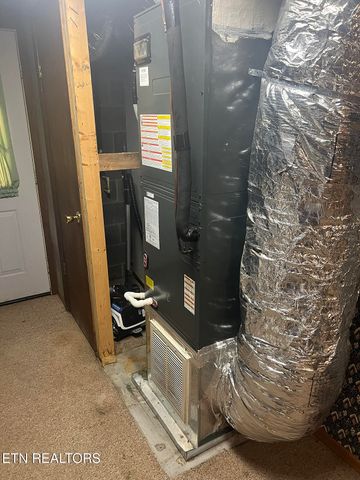 2213 E View Drive, Sevierville, TN 37876