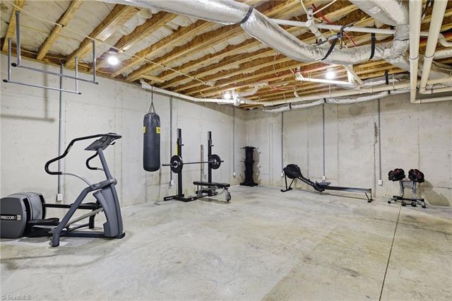 2849 Saint Giles Court, High Point, NC 27262