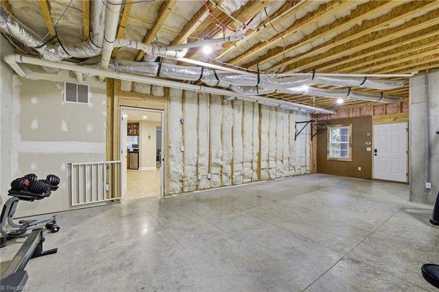 2849 Saint Giles Court, High Point, NC 27262