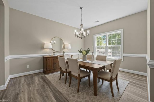 1875 Paragon Drive, Winston-salem, NC 27127