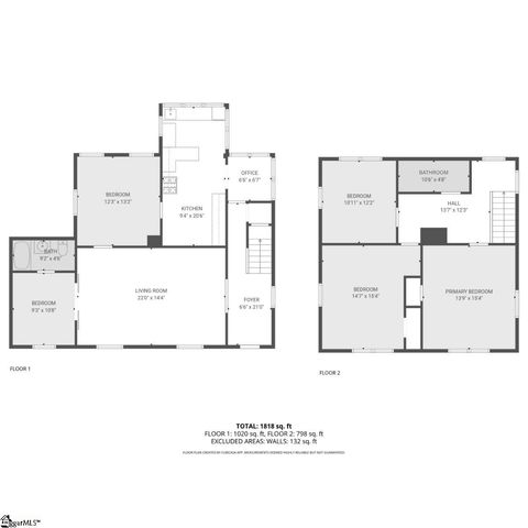 206 E Stone Avenue, Greenville, SC 29609