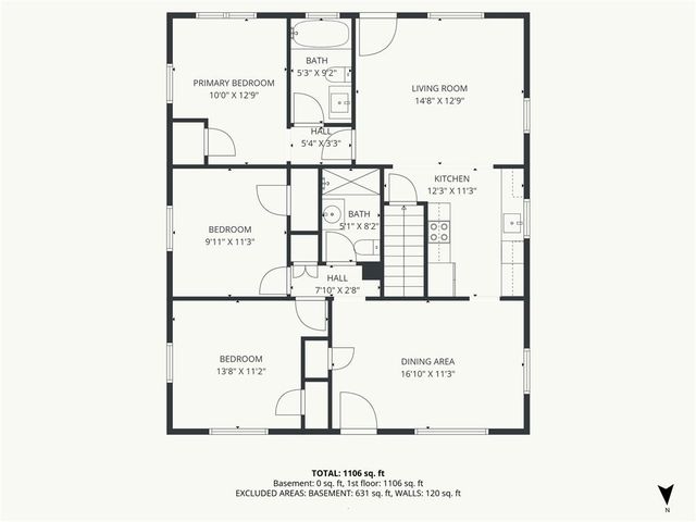 5321 Roswell Avenue, Kansas City, KS 66104