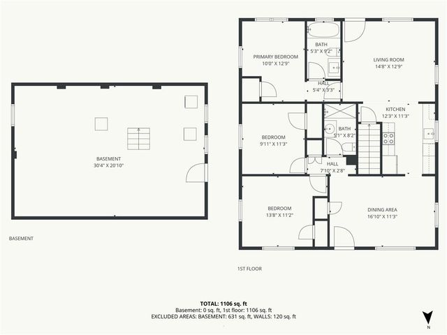 5321 Roswell Avenue, Kansas City, KS 66104
