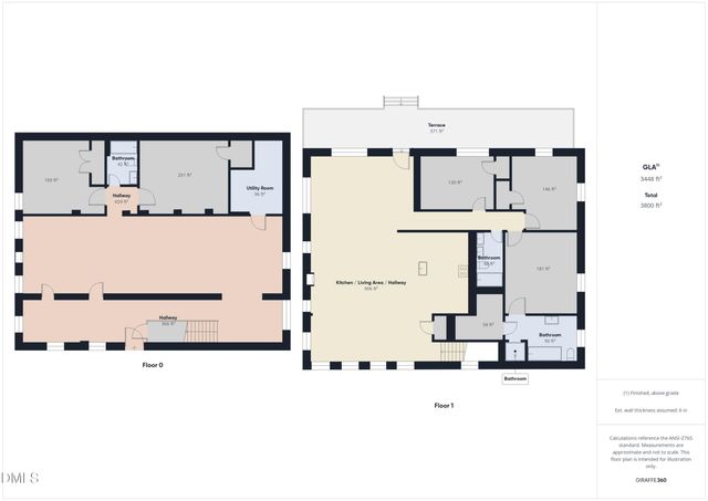 306 Miltwood Drive, Greensboro, NC 27455