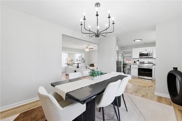 8108 Ridgefield DR, Norfolk, VA 23518