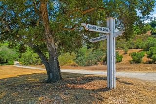 0 Mendoza Drive, Temecula, CA 92590