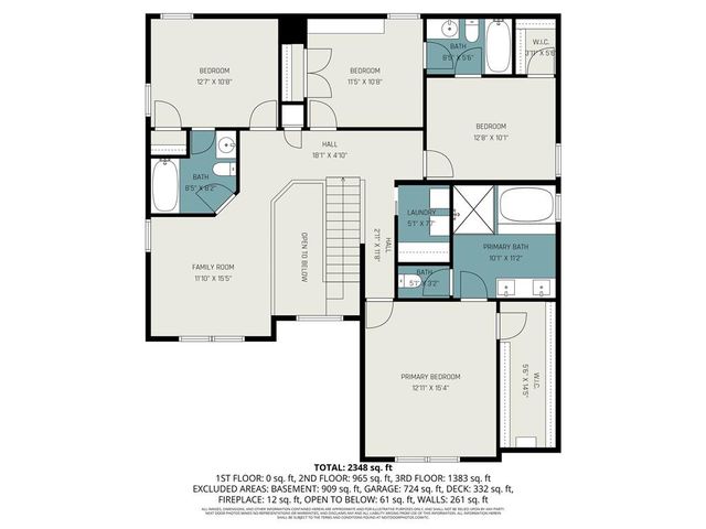 1058 SW Conch Way, Lee's Summit, MO 64064