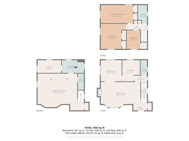 7559 S Hoyne Avenue, Chicago, IL 60620