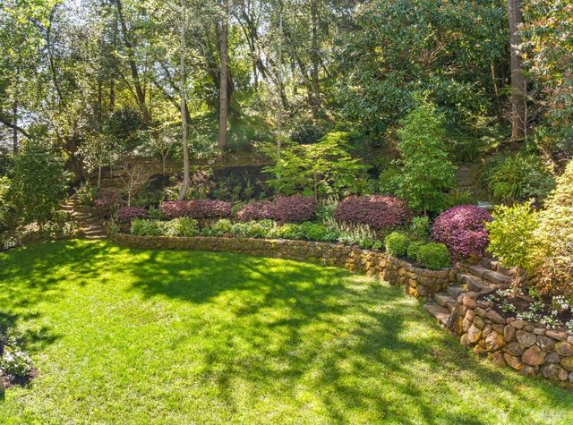 80 Laurel Grove Ave, Ross, CA 94957