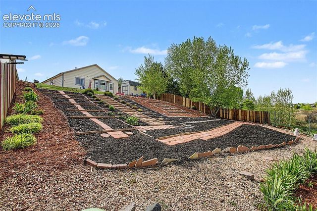 7517 Silver Bow Drive, Colorado Springs, CO 80925