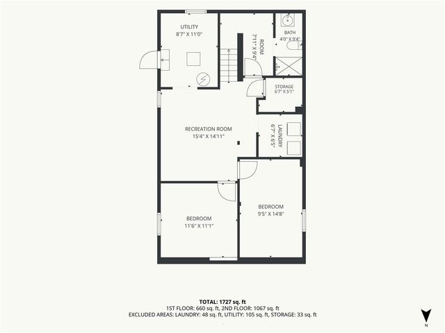 2215 Elizabeth Avenue, Kansas City, KS 66102