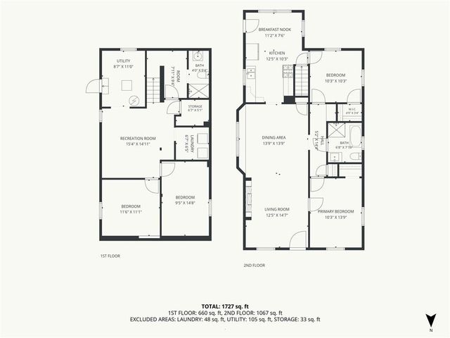 2215 Elizabeth Avenue, Kansas City, KS 66102