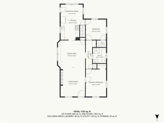 2215 Elizabeth Avenue, Kansas City, KS 66102
