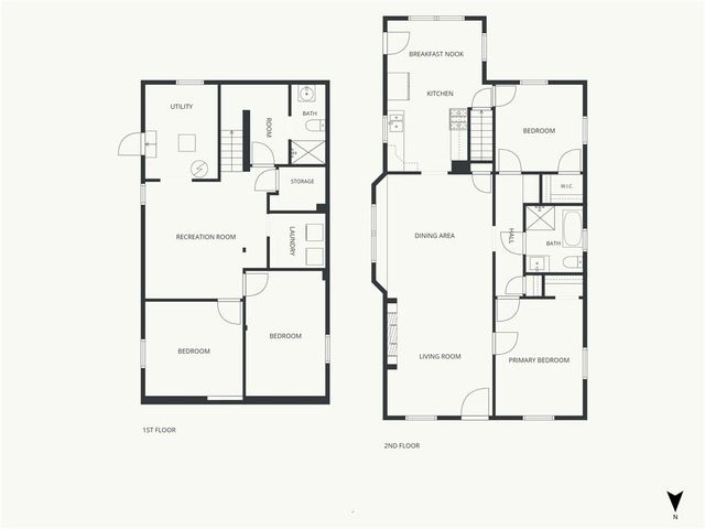 2215 Elizabeth Avenue, Kansas City, KS 66102