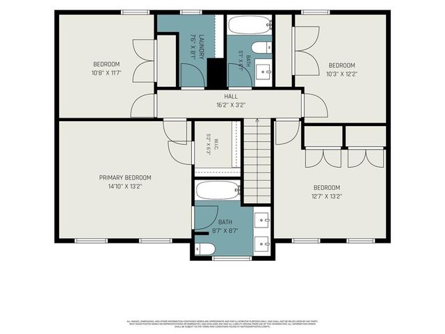 3142 Frost Lane, Lithonia, GA 30038