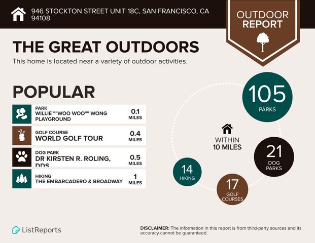 946 Stockton Street 18C, San Francisco, CA 94108