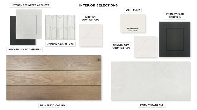 22206 Larkspir Gate Drive, Tomball, TX 77447