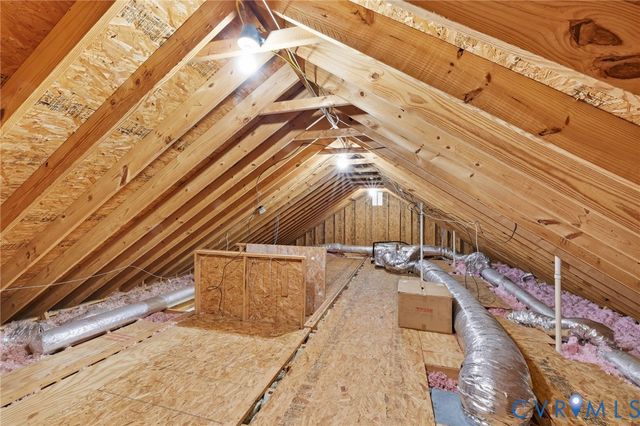 3420 Osborne Rd, Chester, VA 23831