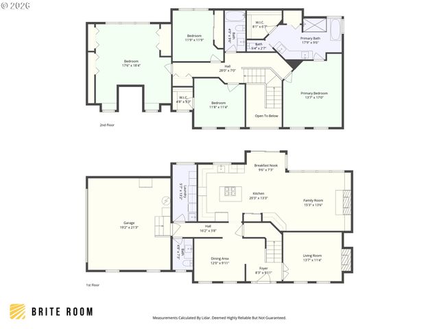 3722 Nw LORIANN Dr, Portland, OR 97229