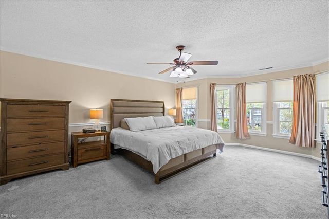 801 Elon CT, Chesapeake, VA 23322