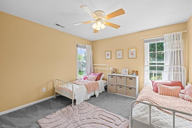 801 Elon CT, Chesapeake, VA 23322