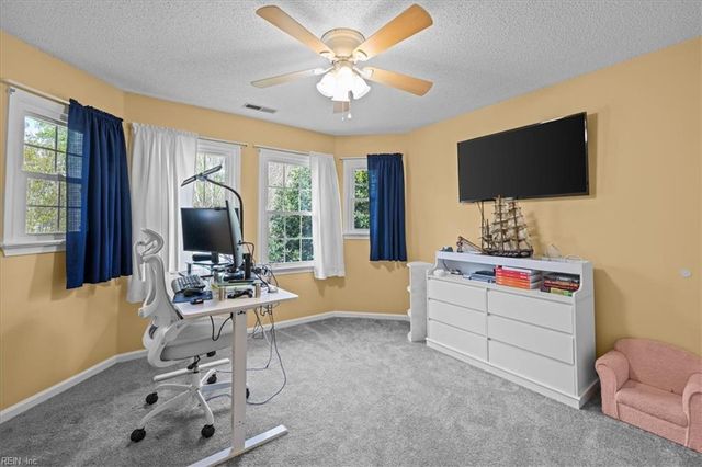 801 Elon CT, Chesapeake, VA 23322